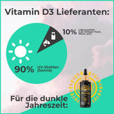 Vitamin D3/K2