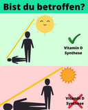 Vitamin D3/K2