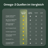 Omega 3 Algenöl Kapseln