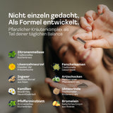 Innere Mitte